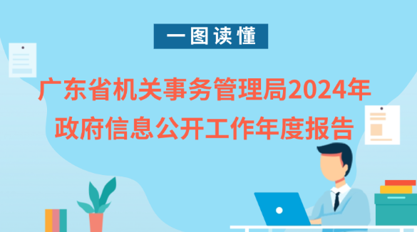 一图读懂银河娱乐app-银河娱乐官网
2024年政府信息公开工作年度报告